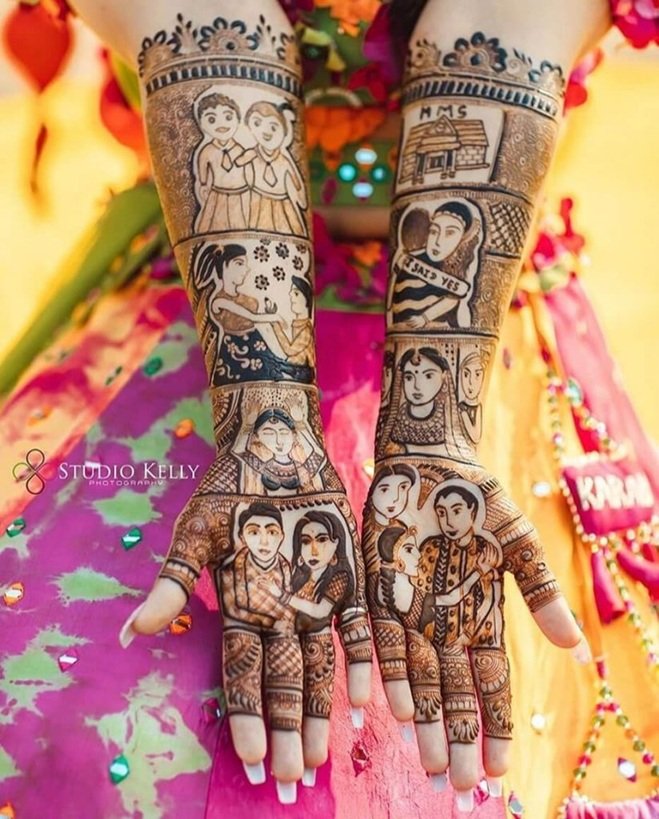 Top 10+ Mehndi Design for Bride 6 mehndi design for bride,Mehndi Design,wedding mehndi designs for girl,bridal mehndi designs,bridal mehndi design mehndi design for bride Top 10+ Mehndi Design for Bride mehndi design for bride